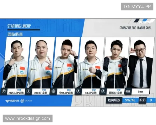 数据分析：北京篮球队的战术表现