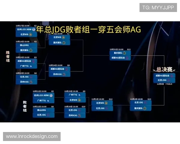 聚焦王者荣耀探讨JDG战队灵活性与战术适应能力的深度分析