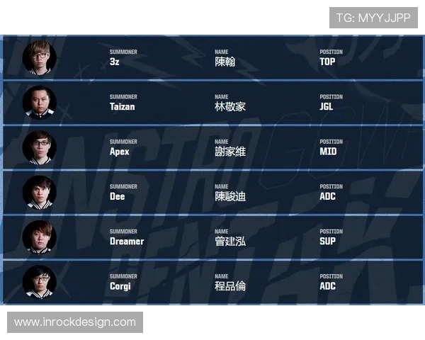 EDG战队在洲际赛中的蜕变与转型之路深度解析