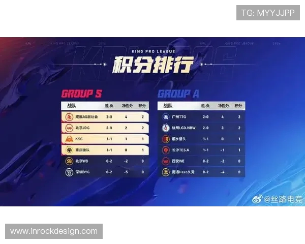 和平精英最新战况分析EDG强势领跑状态TOP10榜单